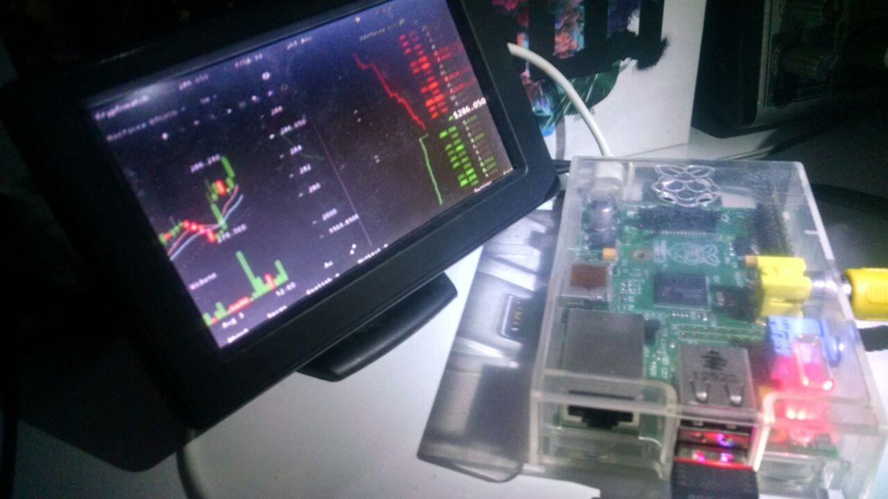 raspberry pi lcd display bitcoins