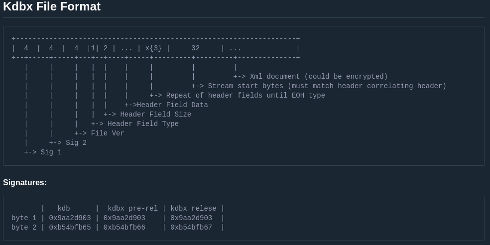 kdbx database