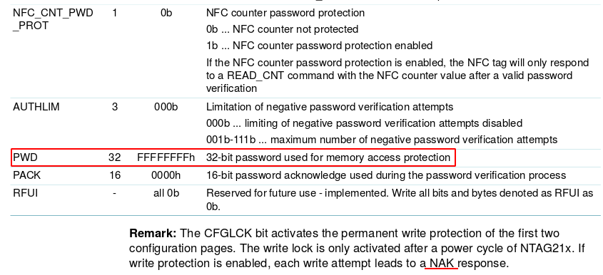 BIOHACKING : How I got two NFC implants @ DEF CON 27, why I bricked and how fixed it?